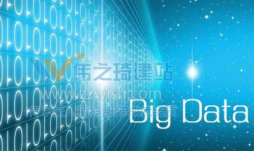 百度名列「2016网络服务流量100强」第一名告诉我们的事